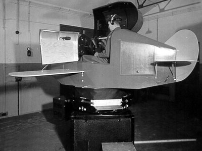 Historia simuladores de vuelo